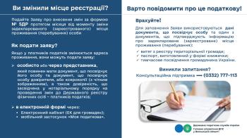 Ви змінили місце реєстрації? Варто повідомити про це податкову!