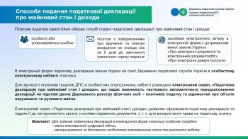 Способи подання податкової декларація про майновий стан і доходи