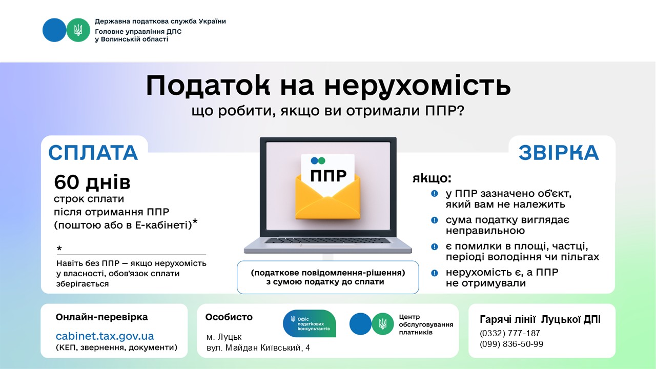 Податкове повідомлення-рішення з податку на нерухомість: на що звернути увагу та коли звертатися за звіркою