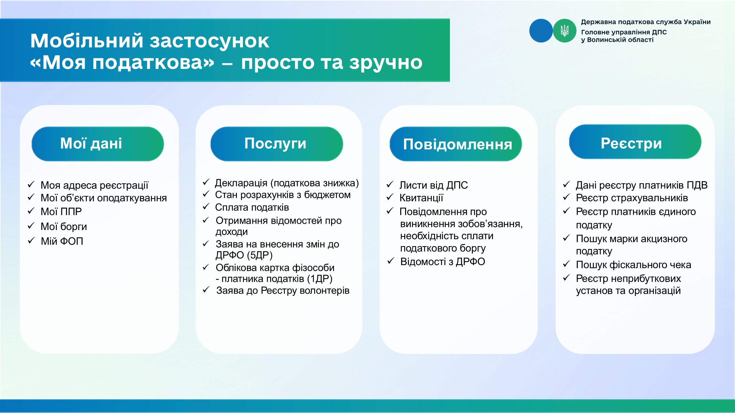 Мобільний застосунок «Моя податкова» – просто та зручно