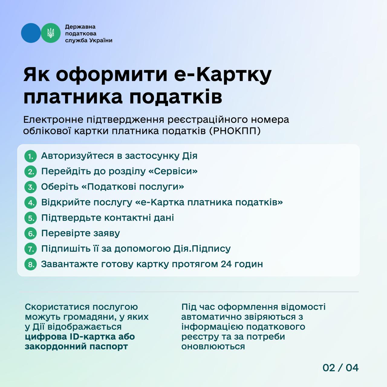 Понад 417 тисяч е-Карток платників податків оформили українці через Дію. Фото № 2/1