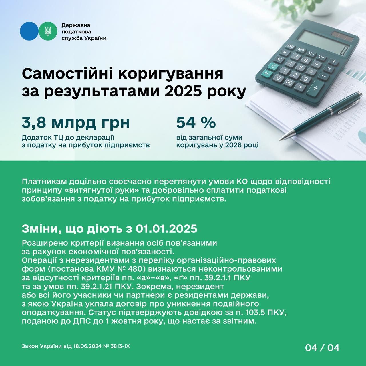 Обсяг контрольованих операцій в Україні зріс на 12 % – до 3,7 трлн грн. Фото № 4/3